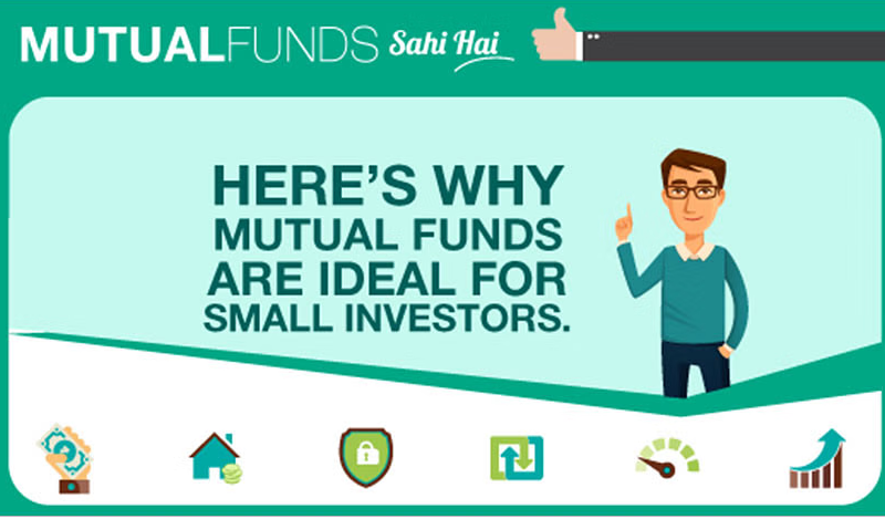 Chhoti SIP Big Investment: AMFI launches Chhoti SIP, Tarun Yojana, and MITRA 