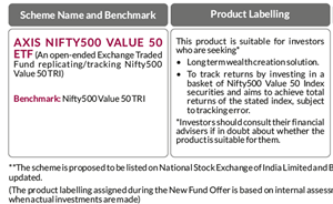 Axis Mutual Fund Launches Axis Nifty500 Value 50 ETF