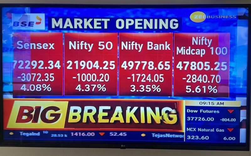 Black Monday! Sensex crashes over 2,500 pts, Nifty hits 10-month low amid global trade war fears