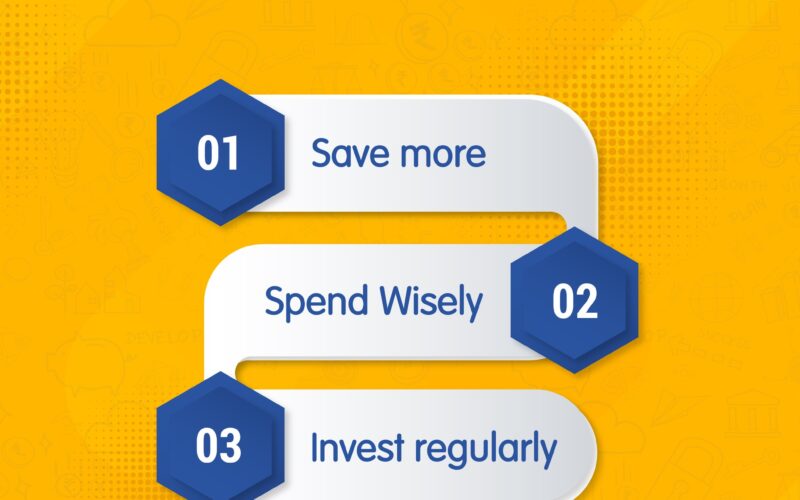 Reliance Nippon Life Insurance Delivers profits before taxes of ₹247 crore leading to a 25% increase in PBT