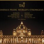 Taj Reigns Supreme: Named World’s Strongest Hotel Brand 2025 by Brand Finance