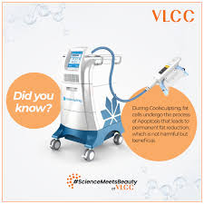 CCPA Slaps ₹3 Lakh Fine on VLCC for Misleading CoolSculpting Ads; Warns Beauty Clinics Against False Claims