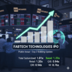 Fabtech Technologies IPO Subscribed 1.01 Times on Day 2; Retail Bidding Crosses Full Quota