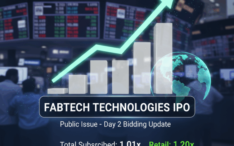 Fabtech Technologies IPO Subscribed 1.01 Times on Day 2; Retail Bidding Crosses Full Quota