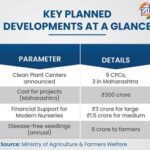 Seeds of the Future: Clean Plant Programme Gaining Momentum