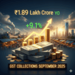 Indian Economy Shines: GST Collections Surge 9.1% to ₹1.89 Lakh Crore in September