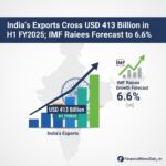 India’s Exports Cross USD 413 Billion in H1 FY2025; IMF Raises Growth Forecast to 6.6%