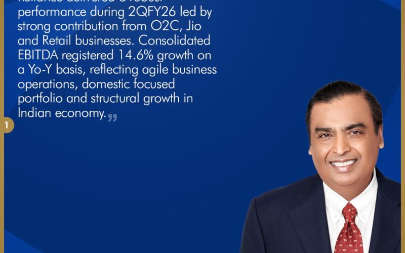 Jio's profit increased by 12.8 percent to Rs 7,379 crore