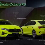 Škoda Auto India Reignites Performance Legacy with the All-New Octavia RS – Sold Out in Just 20 Minutes