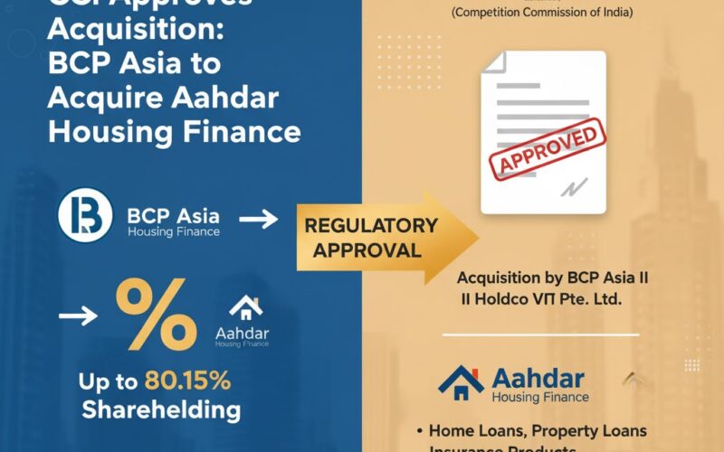 CCI Clears Blackstone Entity’s Acquisition of Up to 80.15% Stake in Aadhar Housing Finance