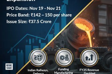 Gallard Steel IPO to Launch November 19, Targets ₹37.5 Crore for Expansion