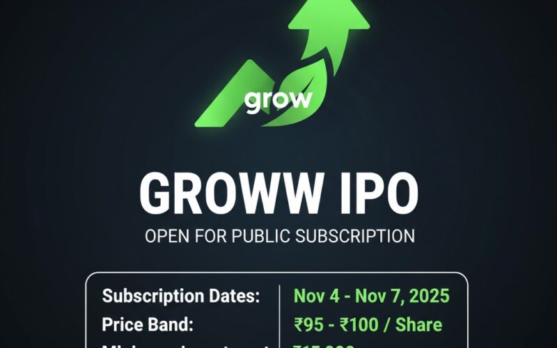 Groww App IPO Opens Nov 4: A Milestone for India’s Retail Investing Revolution