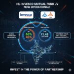 IndusInd International Holdings–Invesco JV for Mutual Fund Business Now Operational