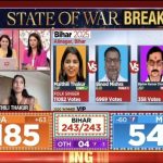 NDA Storms to Power in Bihar Assembly Elections 2025; Nitish Kumar Seals Fifth Term