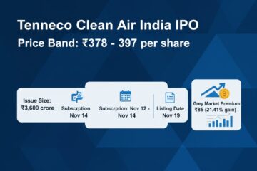 Tenneco Clean Air India IPO Price Band Announced: $3,600 Crore Share Sale Set for Next Week